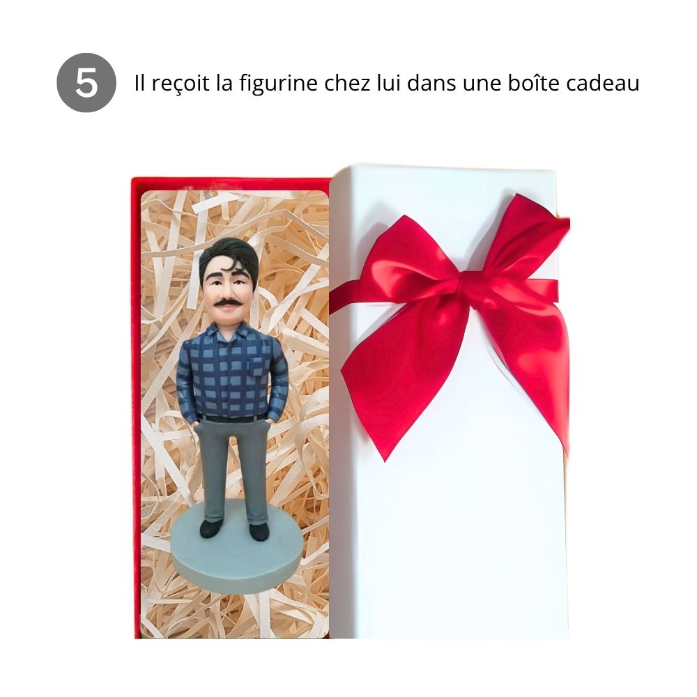Bon cadeau figurine personnalisée