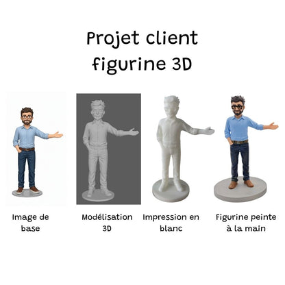 Figurine 3D personnalisée à partir d'une photo projet client
