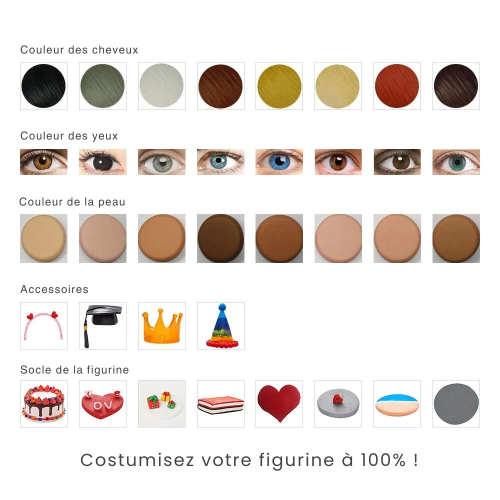 Figurines costumisées